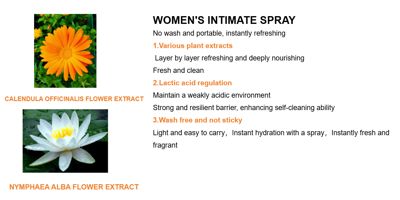 Intieme spray voor vrouwen Women's intimate spray