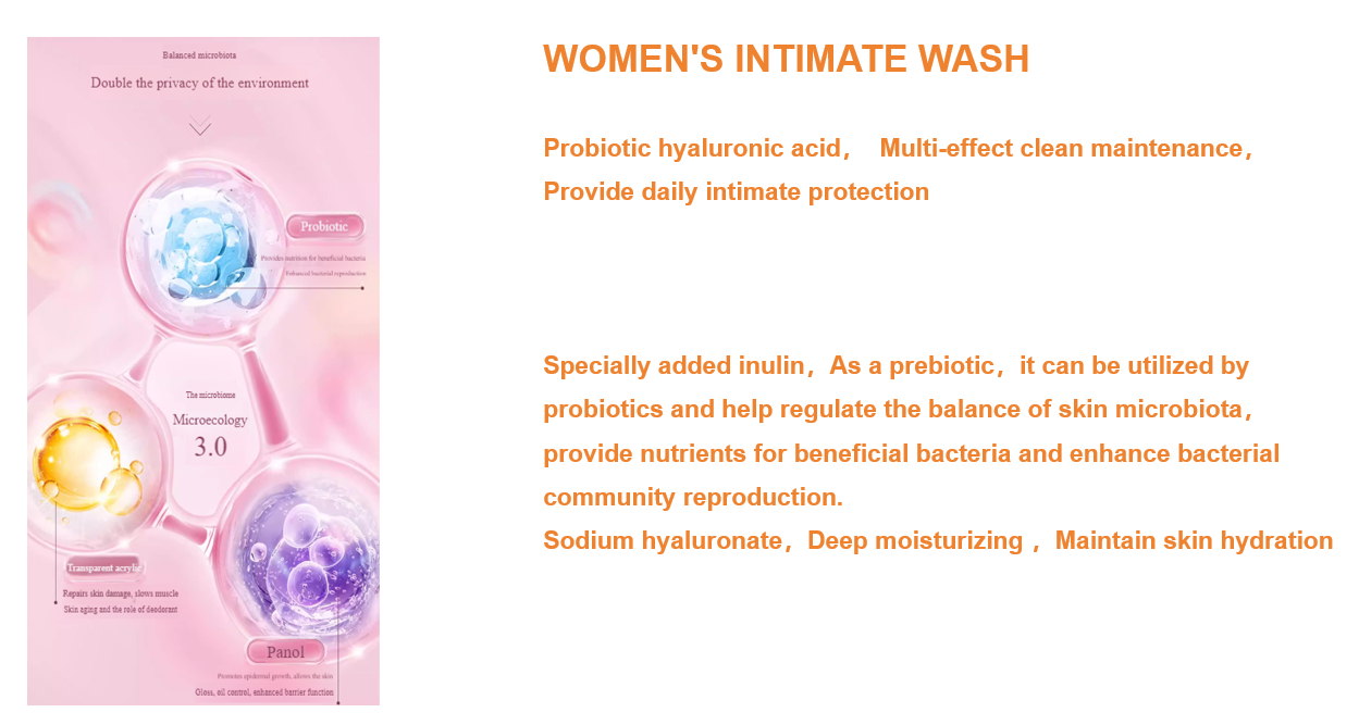 Intieme wasbeurt voor vrouwen Women’s intimate wash