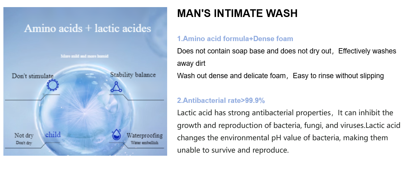 Antibacteriële intieme reiniger Antibacterial intimate cleanser