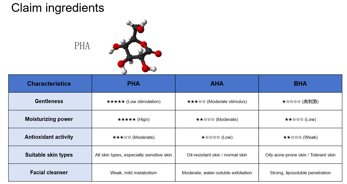 gelreiniger 100ml gel cleanser 100ml