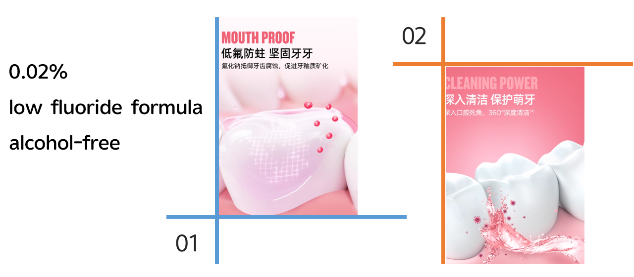 Mondwater voor kinderen Kids Mouthwash