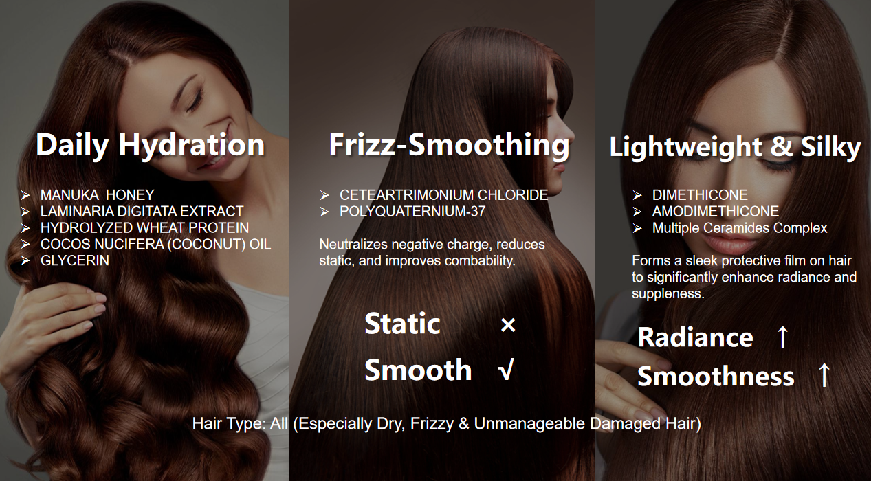 Hydraterende conditioner met honingglans Honey Gloss Hydrating Conditioner